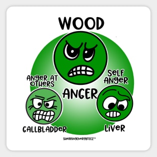 Unbalanced Wood Element Emotions Magnet